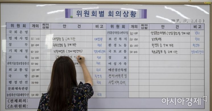 [포토] 국회사무처, '국정감사 종합상황실' 본격 가동