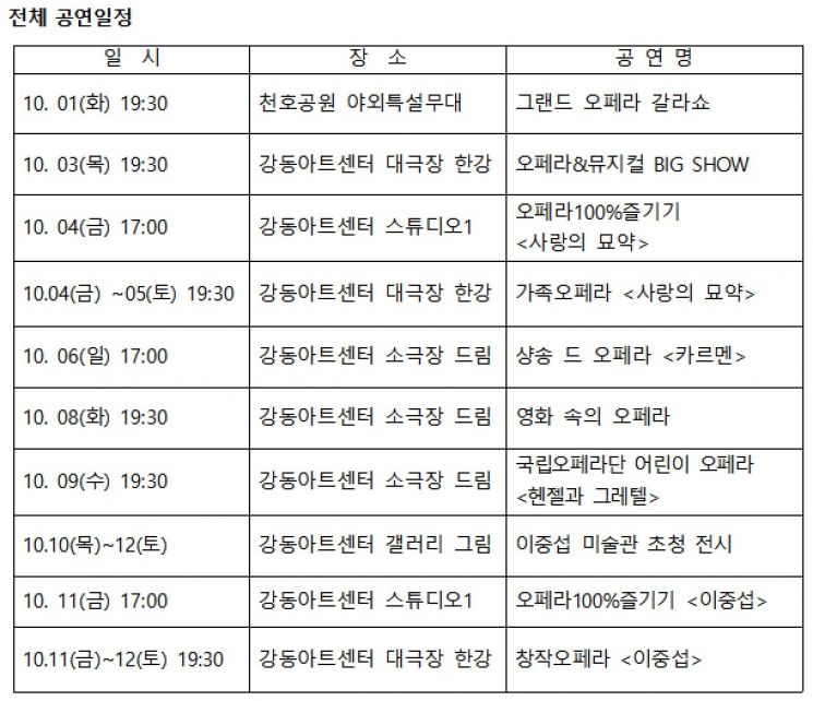 창작오페라 '이중섭' 내달 11~12일 강동아트센터에서 공연 