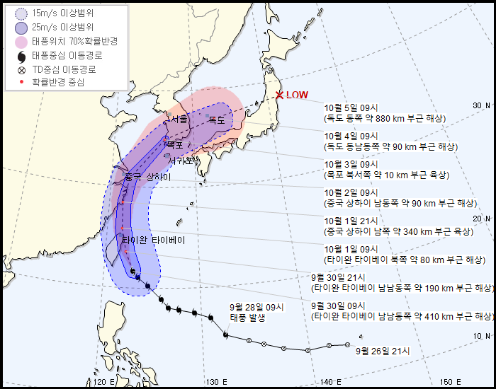 18호 태풍 '미탁' 경로, 개천절 한반도 남부 통과 "전국 강한 비바람"