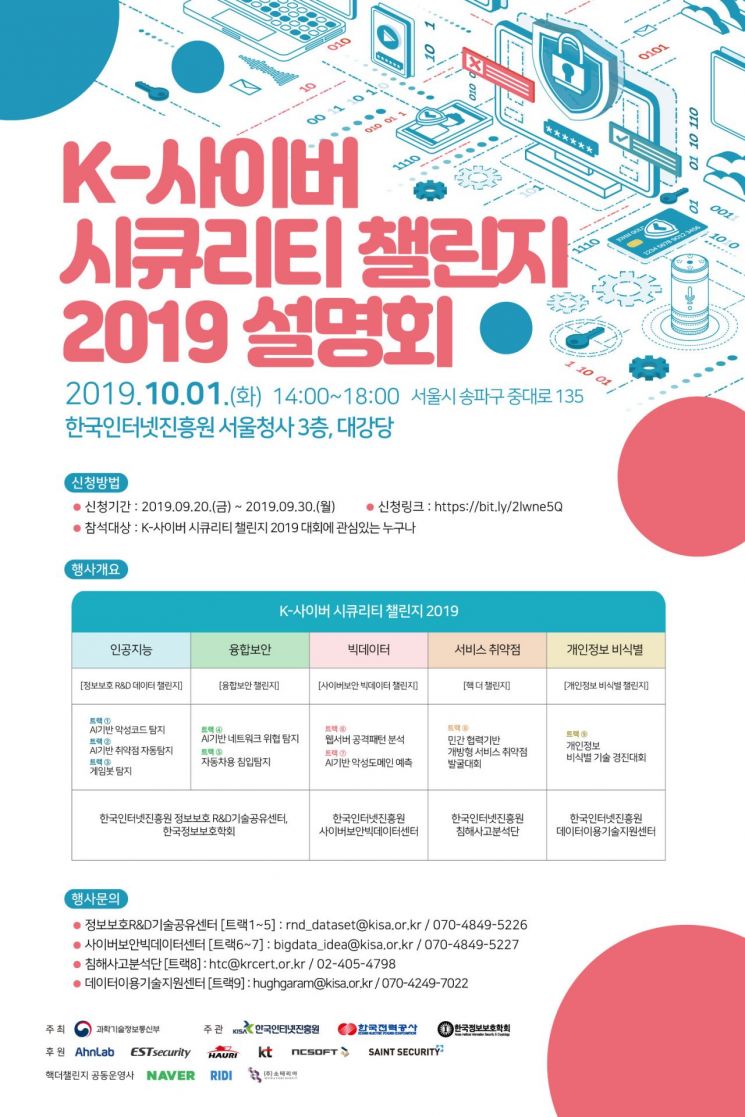 KISA, 'K-사이버 시큐리티 챌린지 2019' 설명회 개최