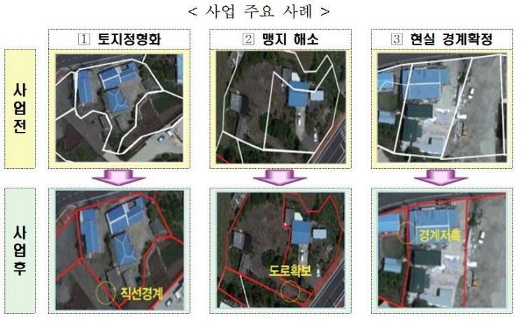 '니땅 내땅' 소송비만 4000억원…불일치 地籍 재조사 착수 
