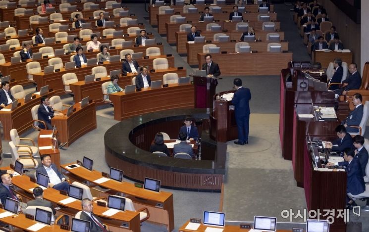 [포토] 국회, 경제분야 대정부 질문
