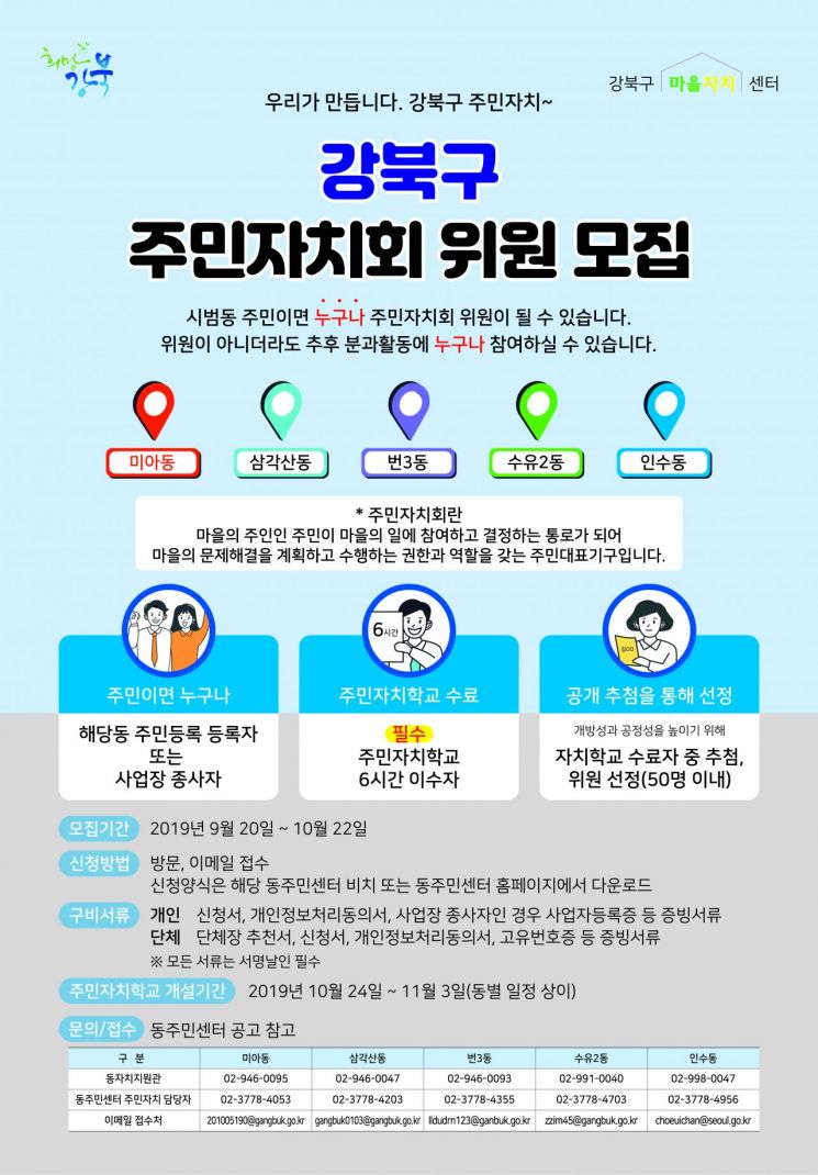 강북구 미아동 등 5개 시범동 주민자치회 위원 모집