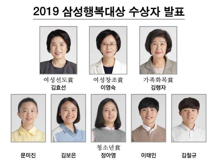 김효선 여성신문사 대표 등 '2019 삼성행복대상' 수상
