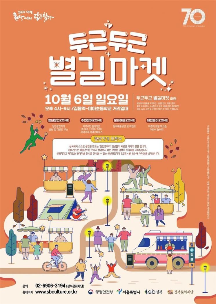 길음역~미아초 불법유해업소 퇴출 '청년 창업거리' 탈바꿈