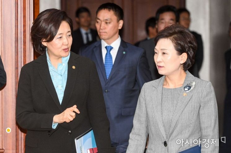 [포토]회의실 들어서는 박영선 장관-김현미 장관