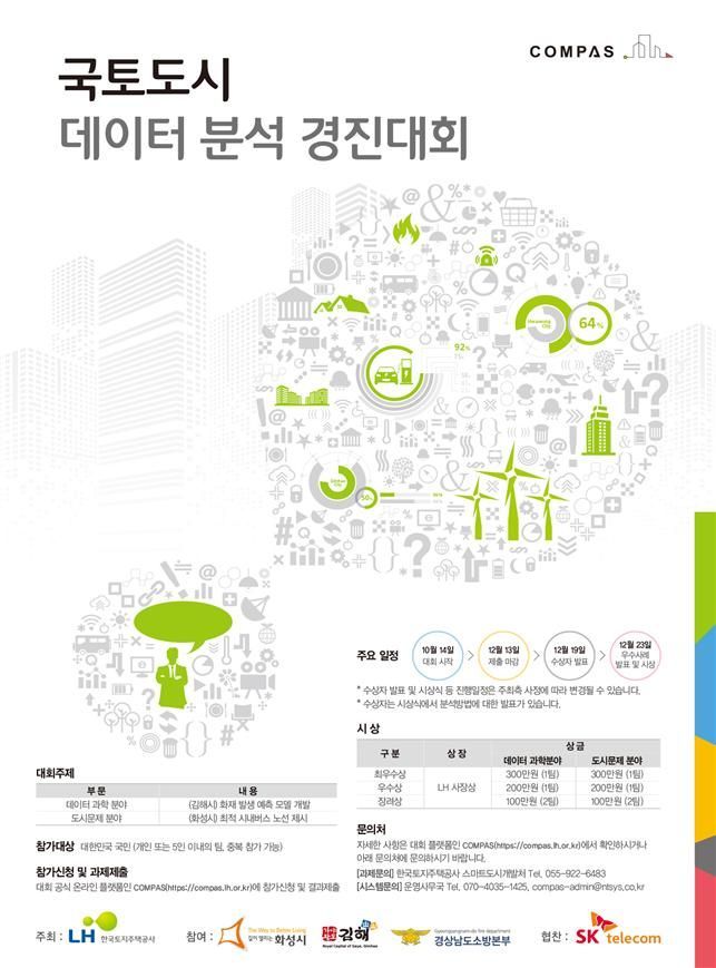 LH, 국토도시 데이터 분석 경진대회 개최
