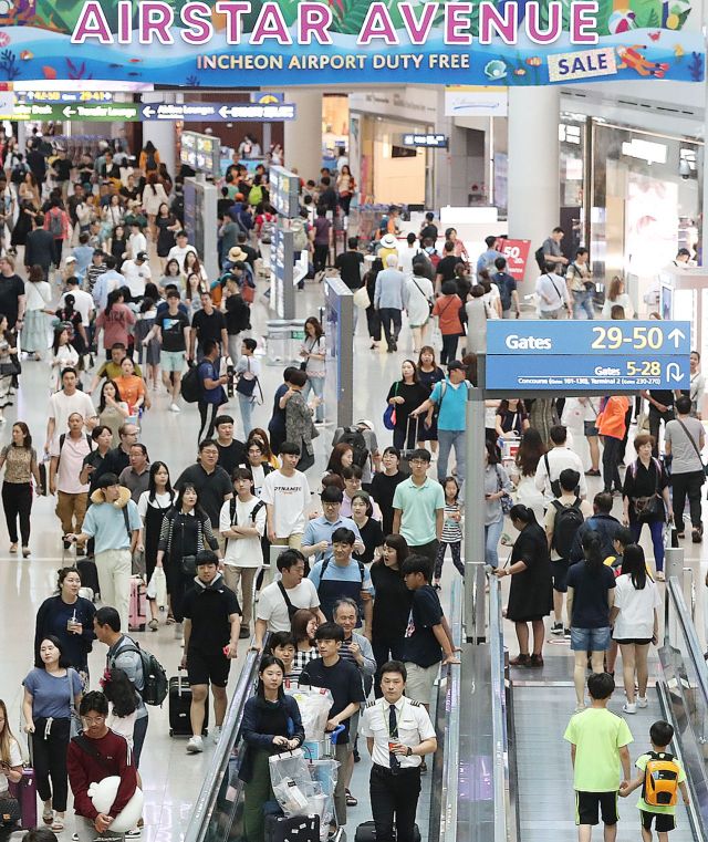 9월 면세점 매출 2.2兆 '역대 최대'…中 국경절 효과 '톡톡'