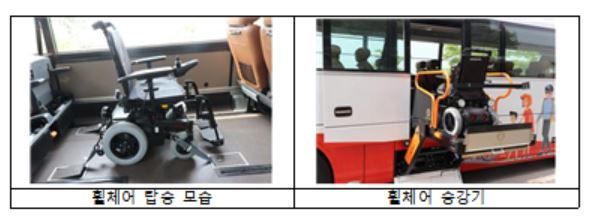 휠체어 이용자도 고속버스 장거리 여행 가능해진다
