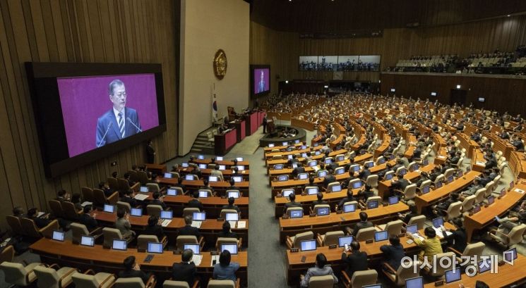 [포토] 시정연설하는 문재인 대통령