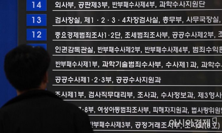 검찰, '최성해 총장과 통화' 유시민·김두관 고발건 '조국 수사팀'에 배당