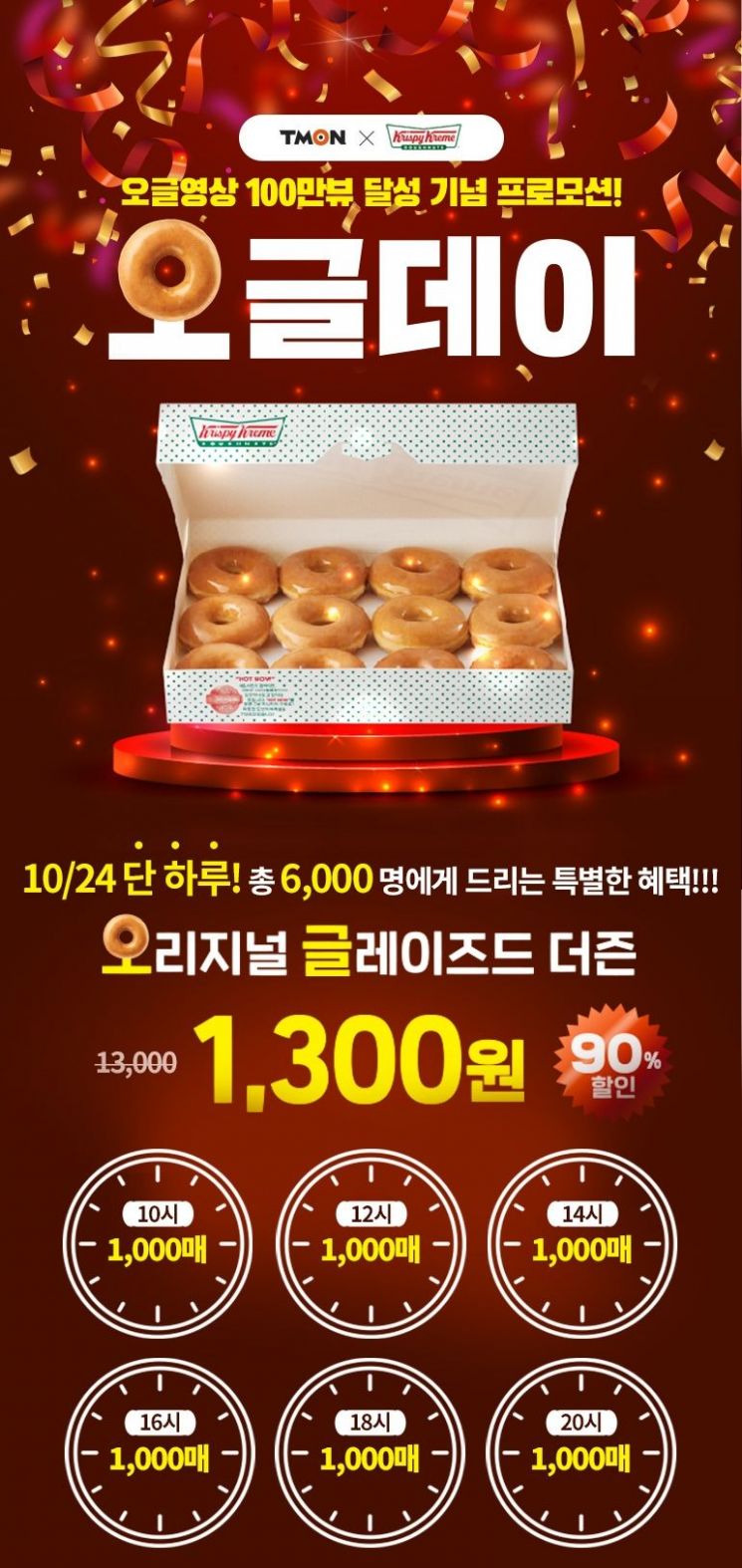 티몬, '크리스피 오리지널 글레이즈드 12개' 1300원에 판매