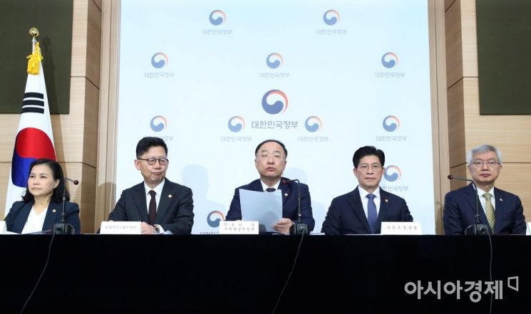 [포토]정부, WTO 개도국 지위 포기 결정 