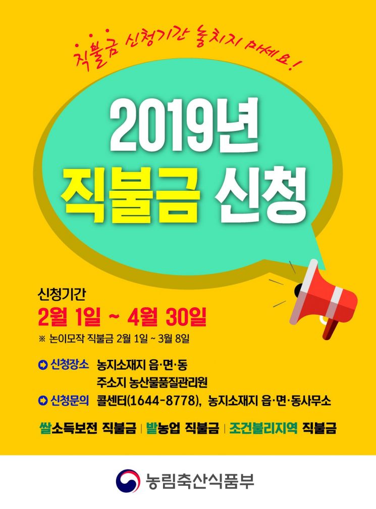 경기도 '쌀·밭·조건불리 직불금' 801억 내달 4일부터 지급