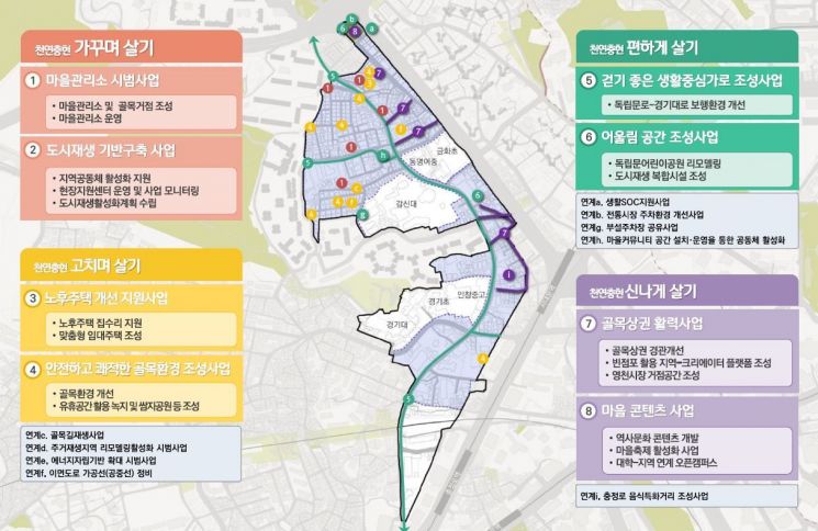 서대문구 천연충현 도시재생활성화 사업 본격화 
