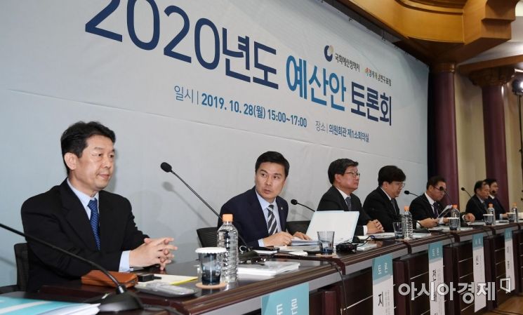 [포토] 2020년도 예산안 토론회