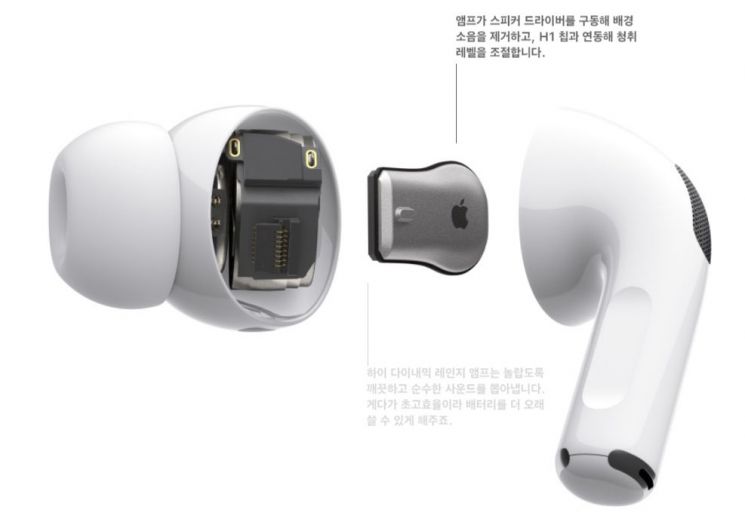 애플 프리미엄판 '에어팟 프로' 공개…32만9000원(종합)