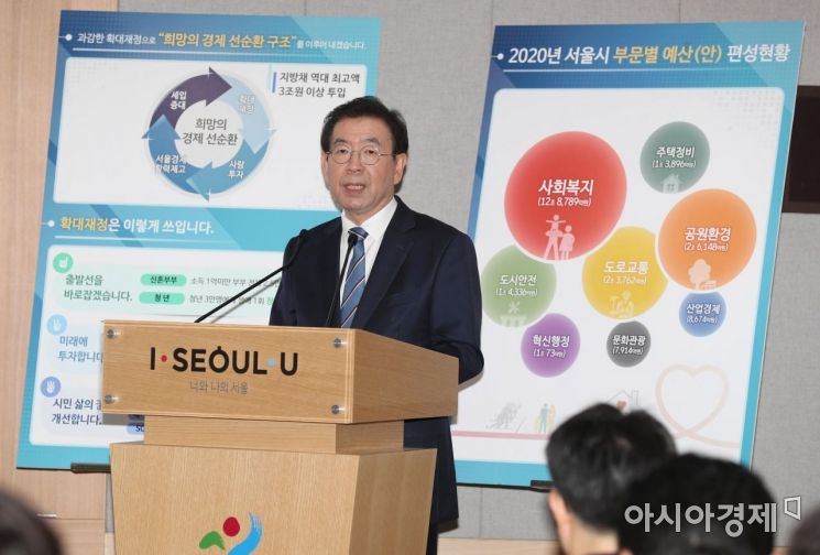 [포토]서울시 내년 예산안, 39조원 역대 최대 