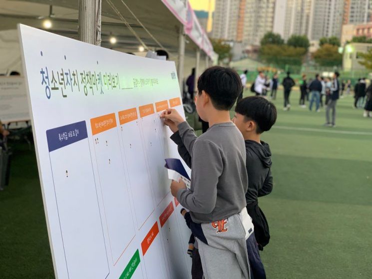 동작구 '청소년 자치 정책마켓' 개최