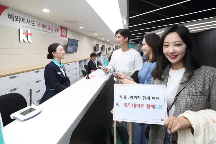  KT, ‘로밍데이터 함께ON’ 출시··· 최대 3명 같이 쓴다