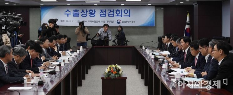 [포토] 산업부, 수출상황 점검회의 개최