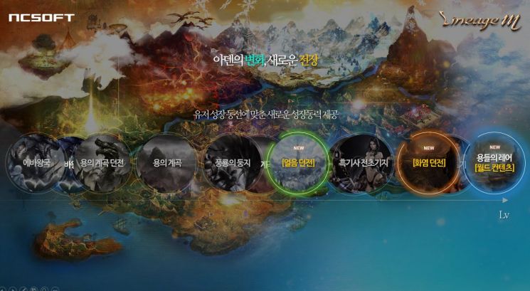 흥분하는 '린저씨'들…새로워진 게임의 왕 '리니지M'