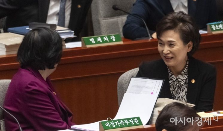 [포토] 예결위 출석한 김현미 장관