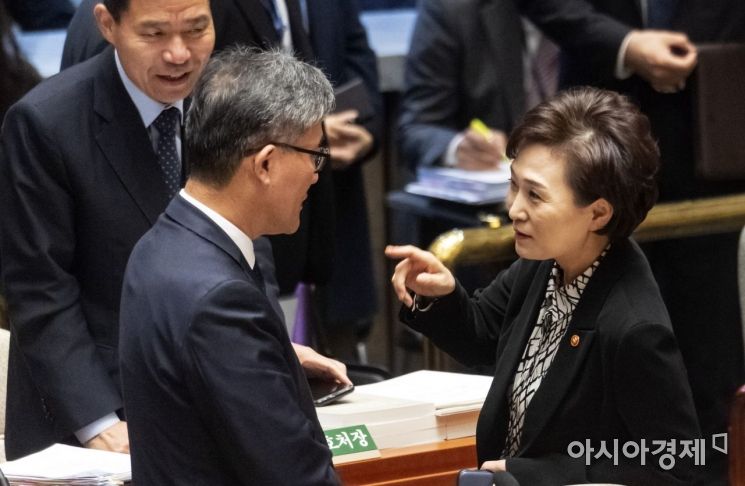 [포토] 국회 예결위 출석한 김현미 장관