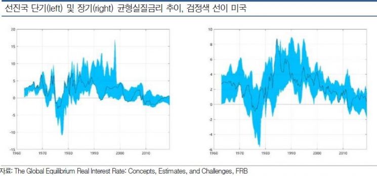 증권가 "미·중 무역분쟁, 금융시장 영향력 과도"