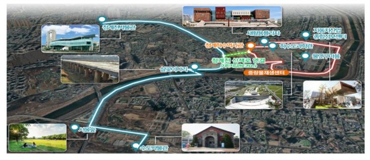 서울시 '물재생센터 비전 3.0' 발표…미래산업 거점화