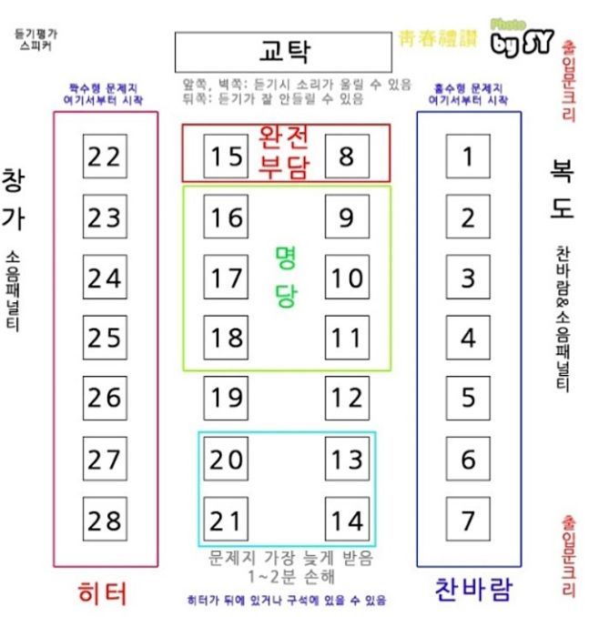 사진=온라인 커뮤니티 캡처