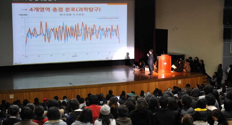 ‘수능’ 잘 분석 대학가자...노원구 입시설명회 및 진학상담실 운영