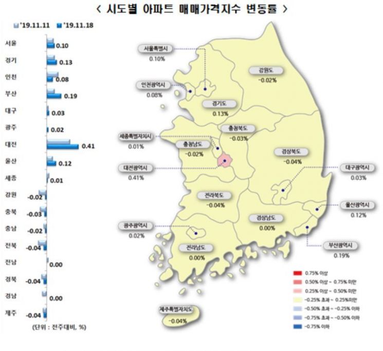 '매물부족·풍부한 유동성' 서울 아파트값 21주 연속 상승