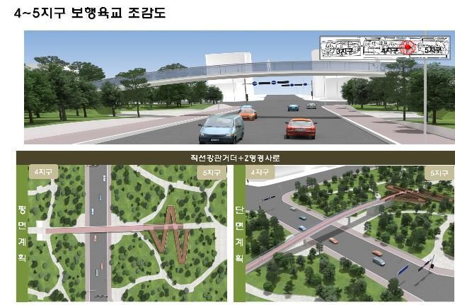 중앙공원 4~5지구 보행육교 조감도 [인천시 제공]