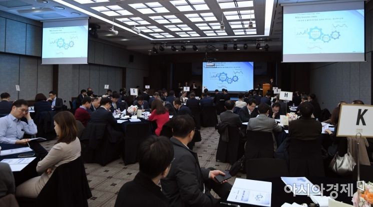 [포토] 국제금융센터, 2020년도 동향설명회 개최