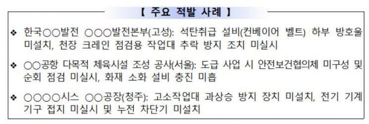 고용부 "사내하청 많은 공공사업장 불시점검, 시정조치·과태료 부과"