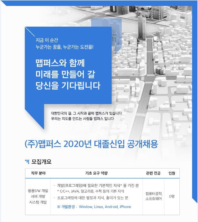 맵퍼스, 2020년 대졸 신입사원 공개 채용