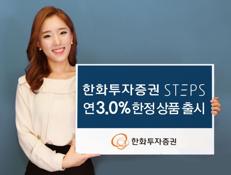 한화투자증권, 외화채권 연 3% 상품 출시…STEPS앱 한정