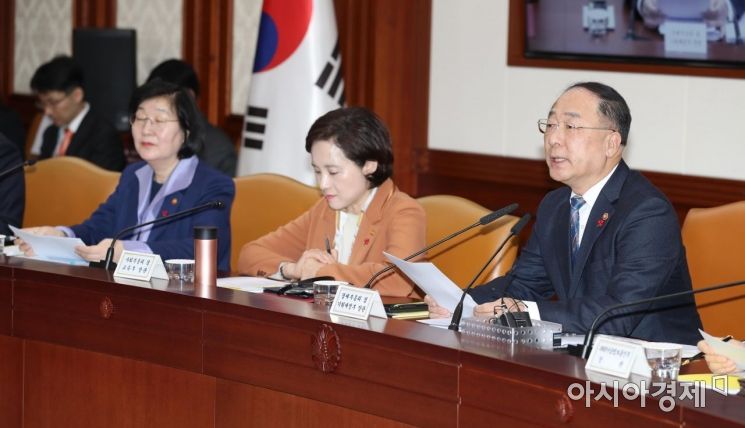 [포토]모두발언하는 홍남기 경제부총리 겸 기획재정부 장관 