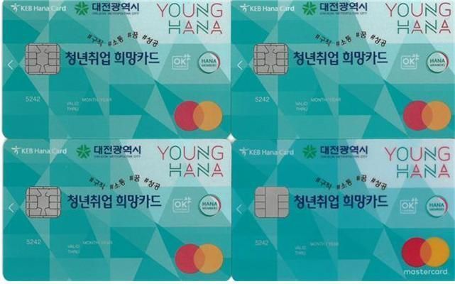 대전 ‘청년취업희망카드’ 수혜자 10명 중 1.4명 취업