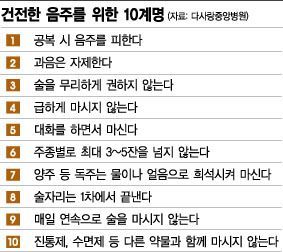 올해도 송년 회식 때 이런 셀카 찍으시개? 