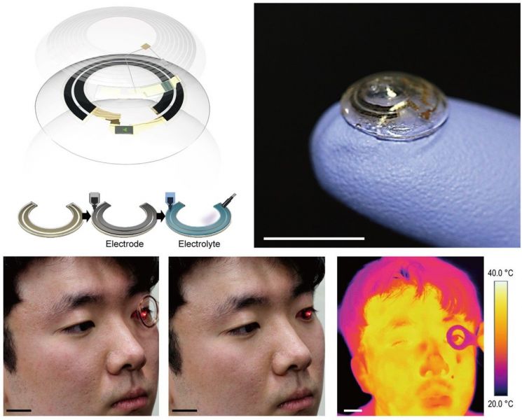 무선 충전 되는 스마트 콘택트렌즈
