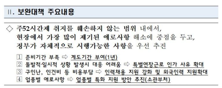 "중기 주52시간제 계도기간 1년, 특별연장근로 사유확대"(상보)