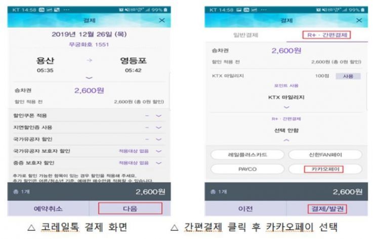 '코레일톡' 앱을 이용한 카카오페이 결제 이용 예시자료. 한국철도 제공