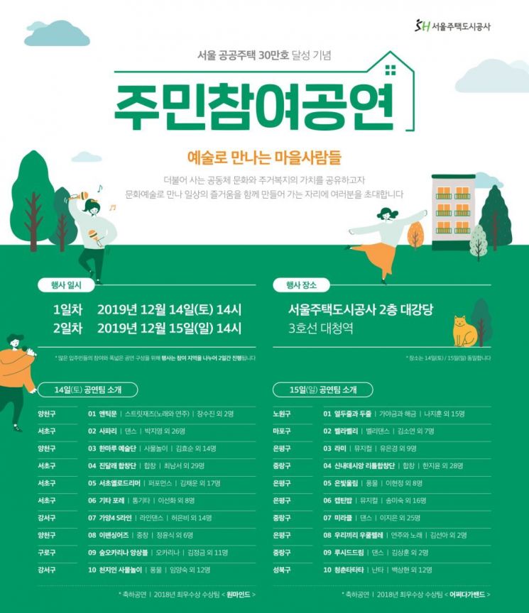 "서울 공공주택 30만호 달성" SH공사, 주민참여공연 개최
