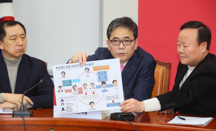 한국당, '文정부 3대 의혹' 집중 파고들며 對與 공세 고삐 