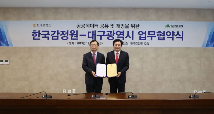 한국감정원-대구광역시, 프롭테크 산업 활성화 위한 업무협약