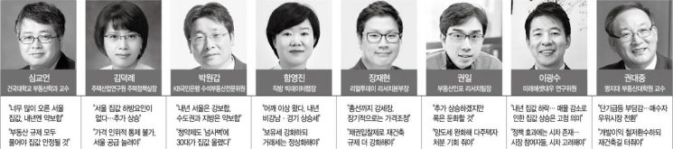 [전문가 전망]"서울 집값, 어깨까지 왔다…추가 규제, 부동산 자극"(종합)