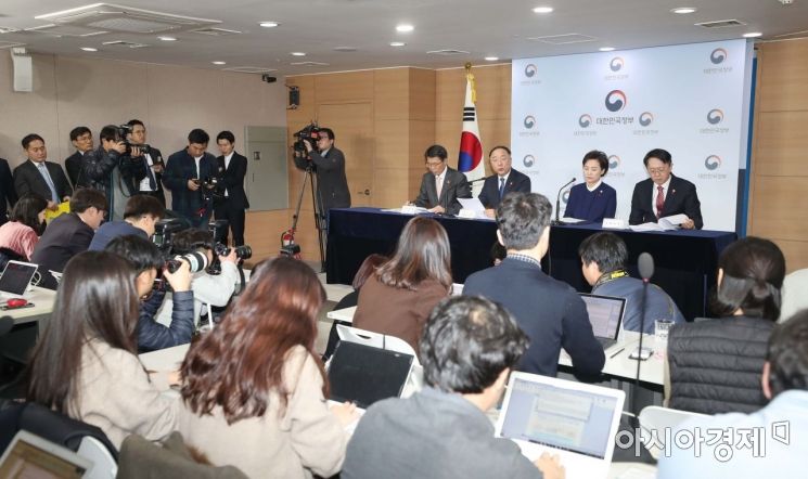 [일문일답]김현미"공급 우려, 공포마켓팅"…홍남기 "불로소득 허용안해"