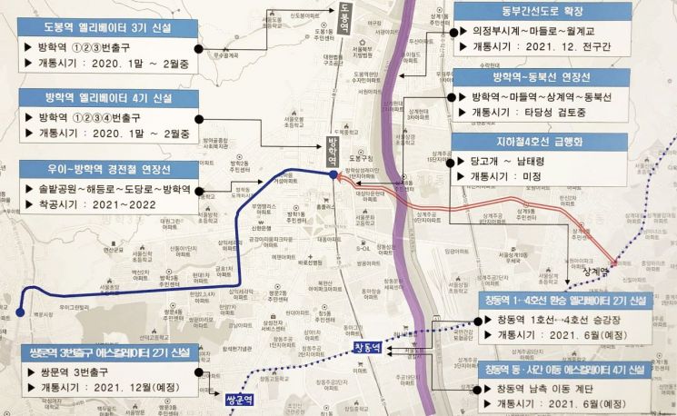 창동역~삼성역 11분·수도권 남북 30분대 연결...도봉구 광역 및 지역교통망 재편